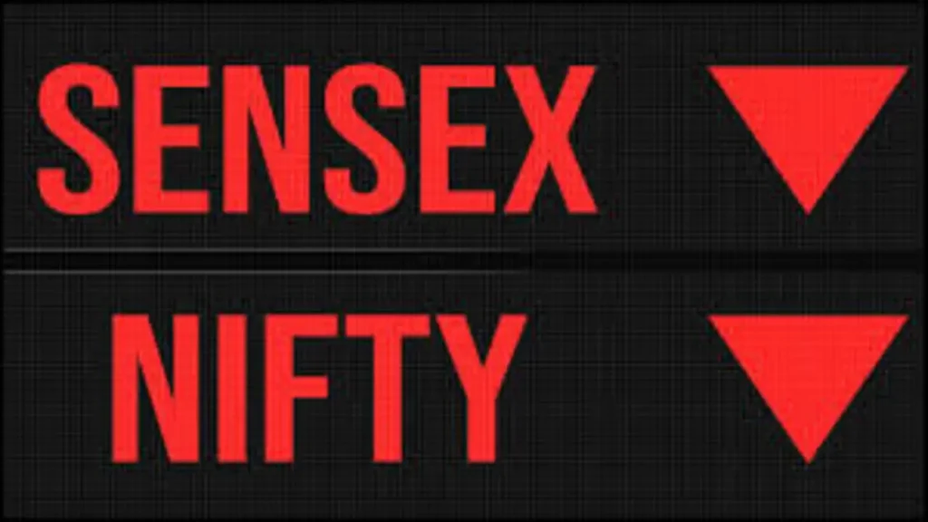 Sensex Moneycontrol